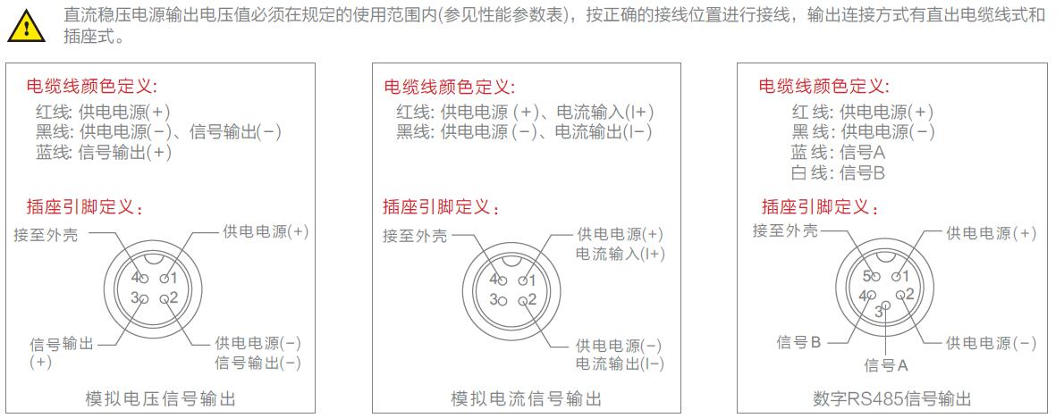 LVDT位移傳感器|載重傳感器|油耗儀|霍爾開(kāi)關(guān)|磁致伸縮液位傳感器