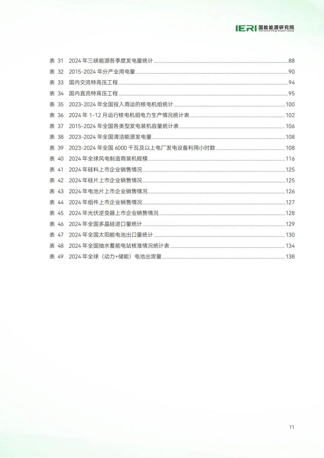 中國(guó)能源數(shù)據(jù)報(bào)告（2025）_13.jpg