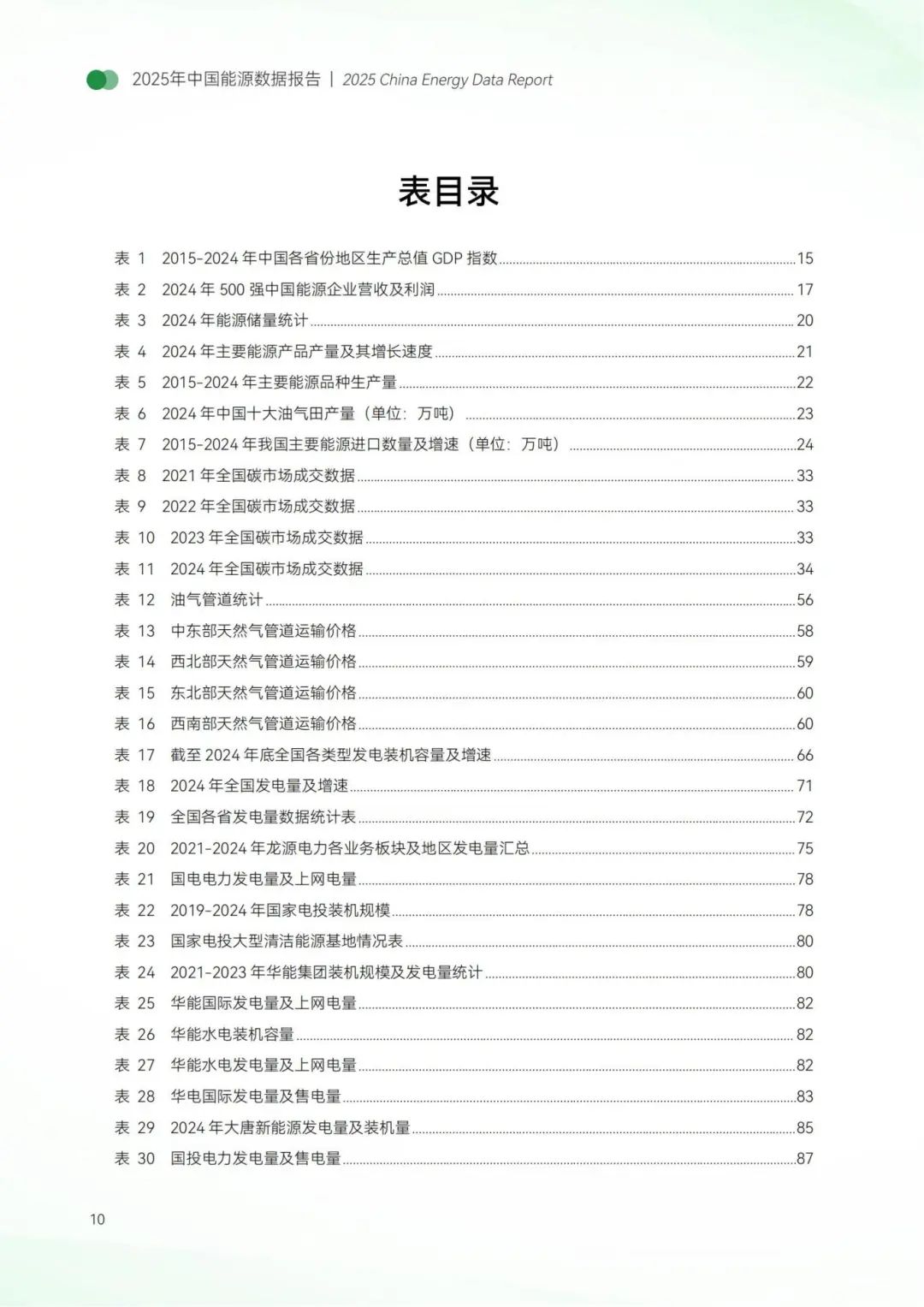 中國能源數(shù)據(jù)報告(2025)_12.jpg