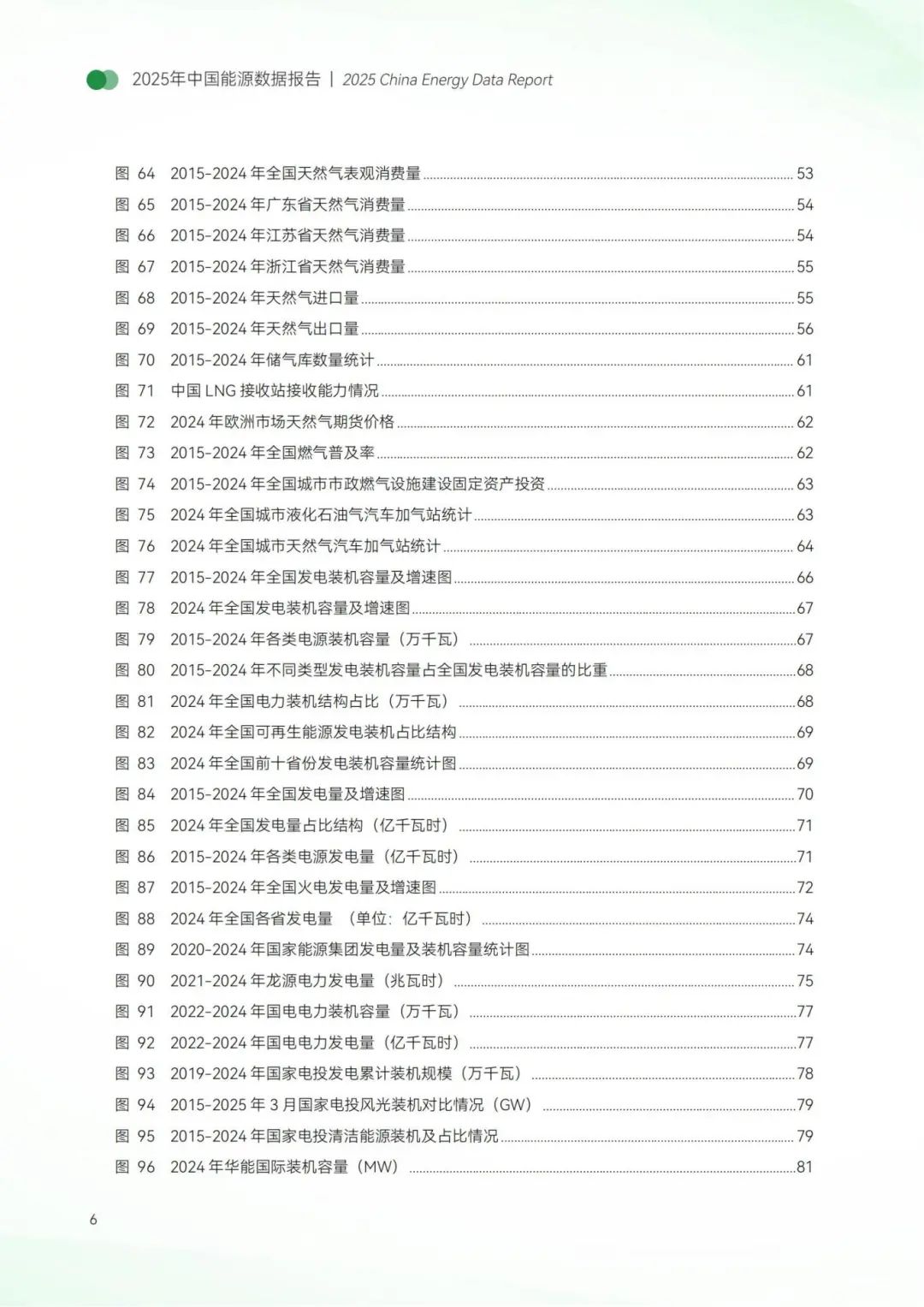 中國能源數(shù)據(jù)報告(2025)_08.jpg